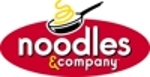 Noodles_element_view