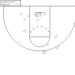 Shot Chart