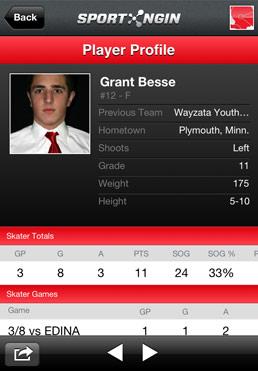 Mobile Player Profiles