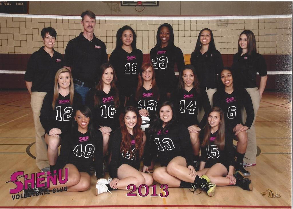 3rd Place in the AZ Open Division