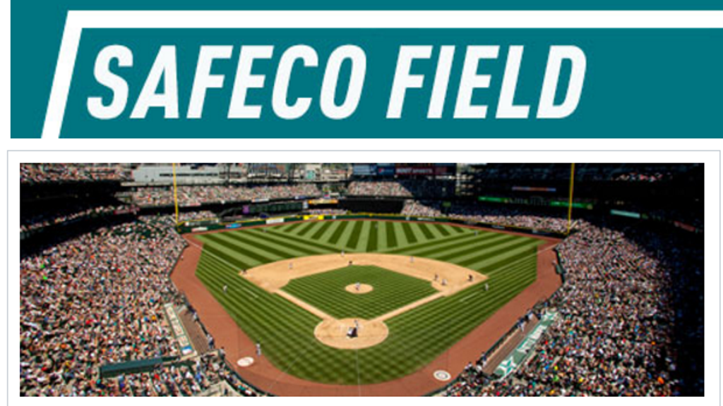 Baseball Field Addresses & Rainout Lines