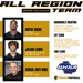 graphic of Carrollton football all-region honors