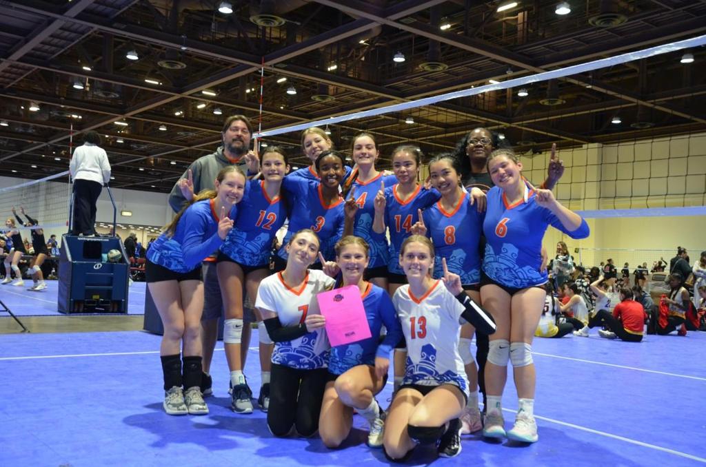 U16 Monsoon '24 at Far Westerns