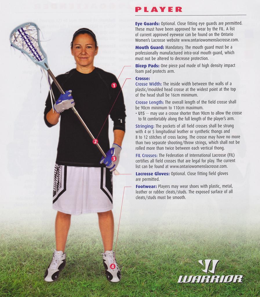 field lacrosse equipment