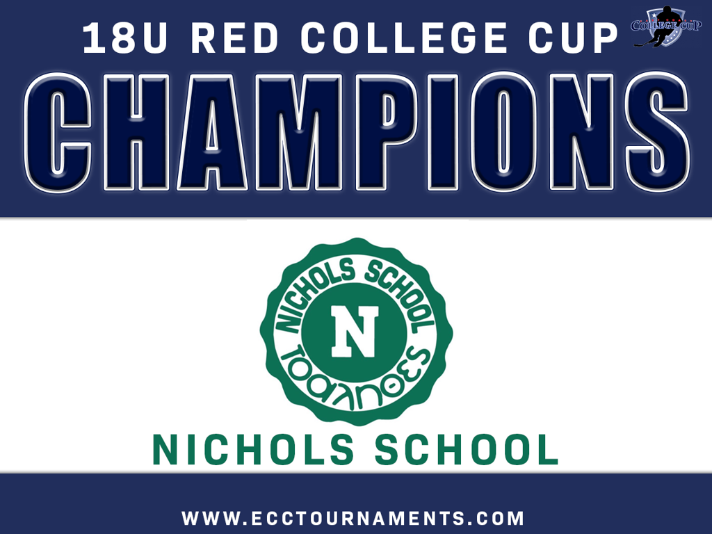 College Cup Champions