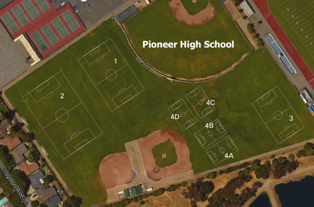 Field Lining Directions and Maps