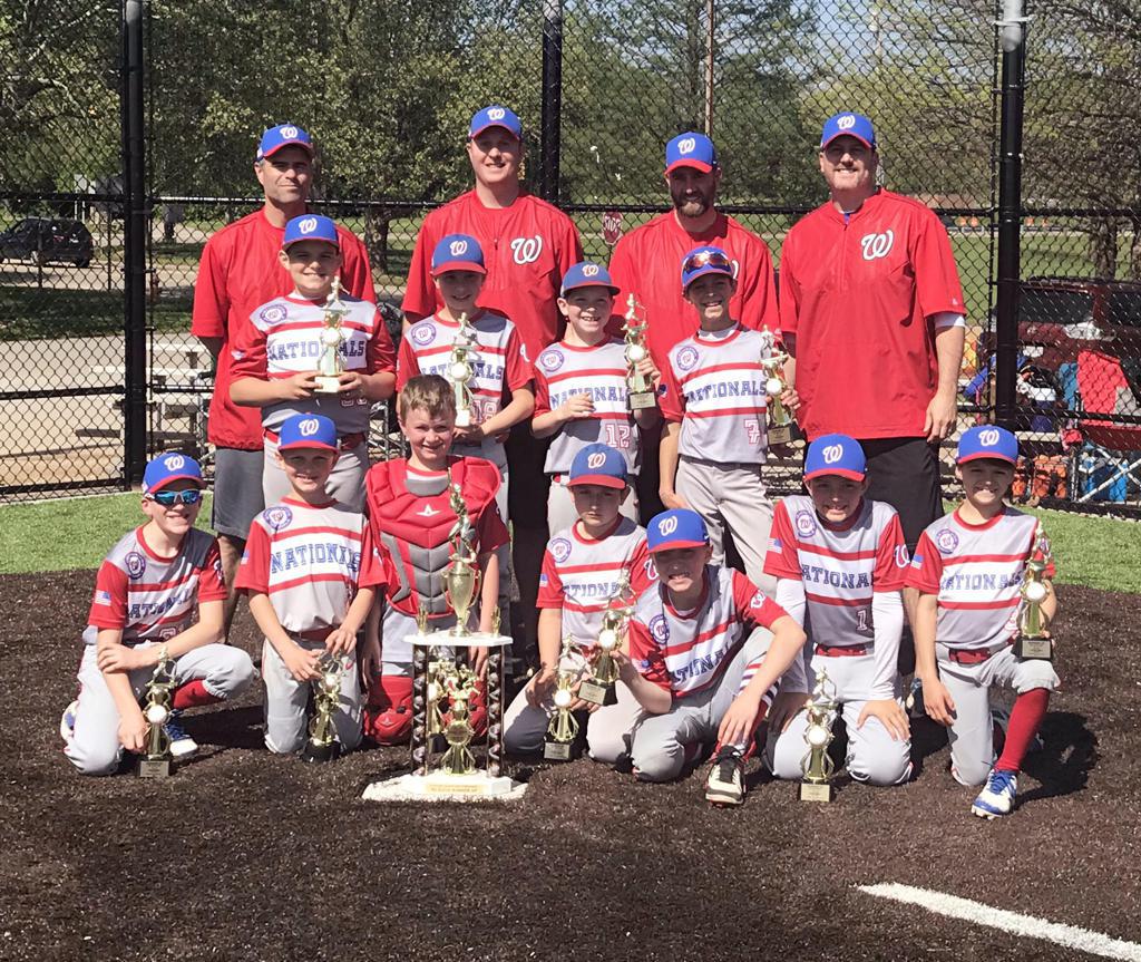Worthington Nationals Red 10U 2020