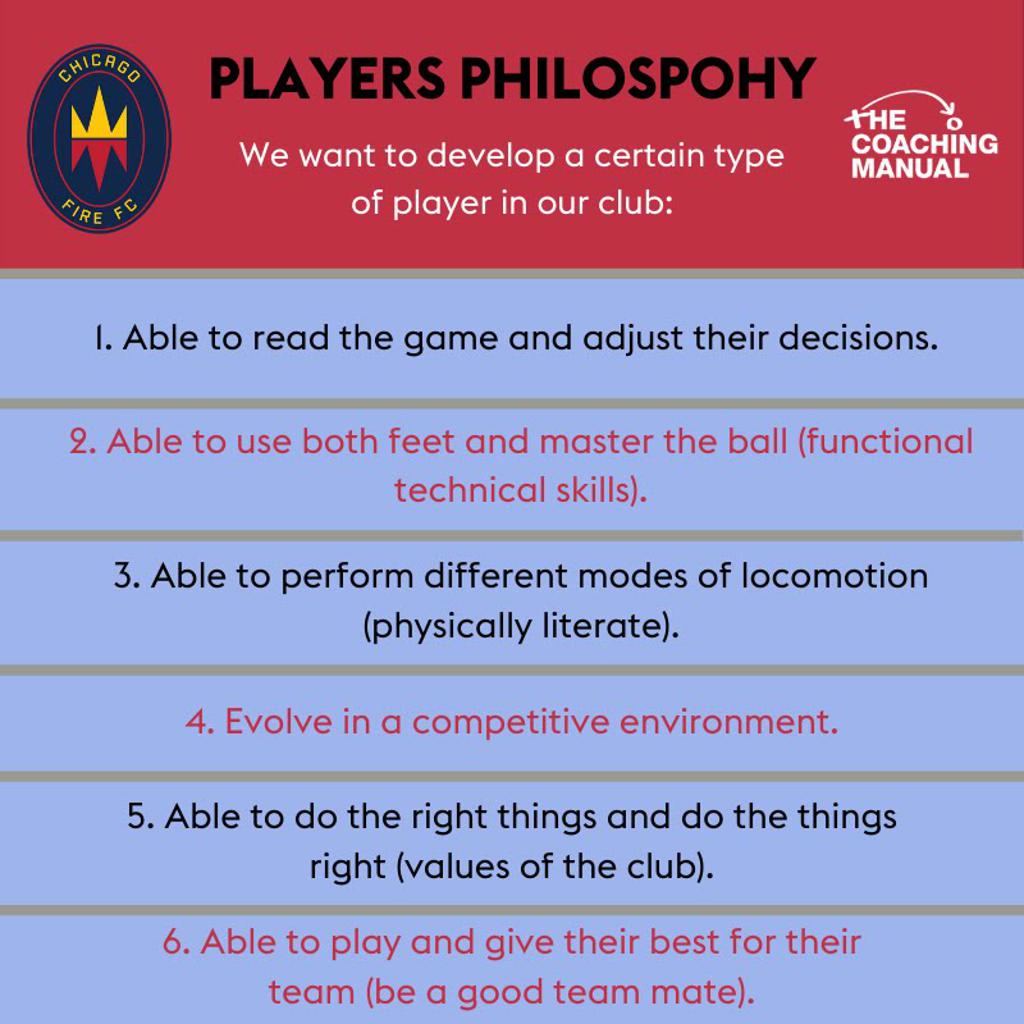 Philosophy of physical education and sport image