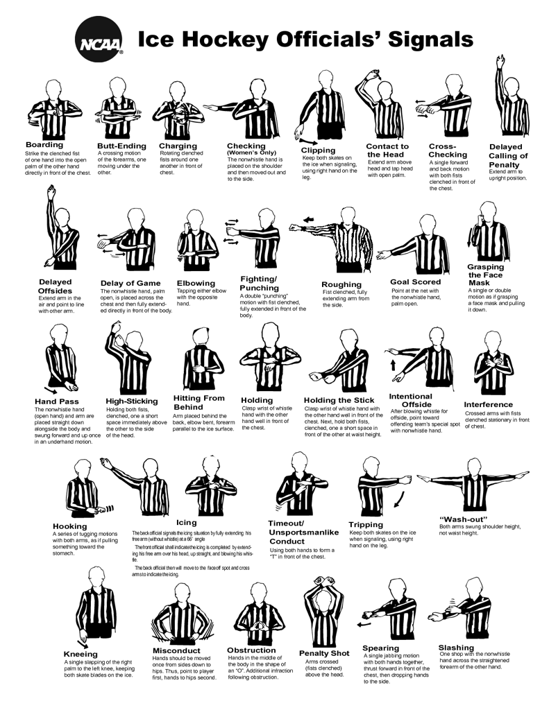 Penalty Progressions Rule Changes
