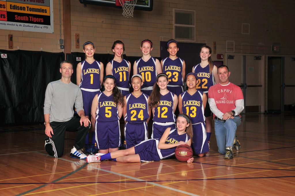 201213 Teams Photos Minneapolis Lakers Youth Basketball