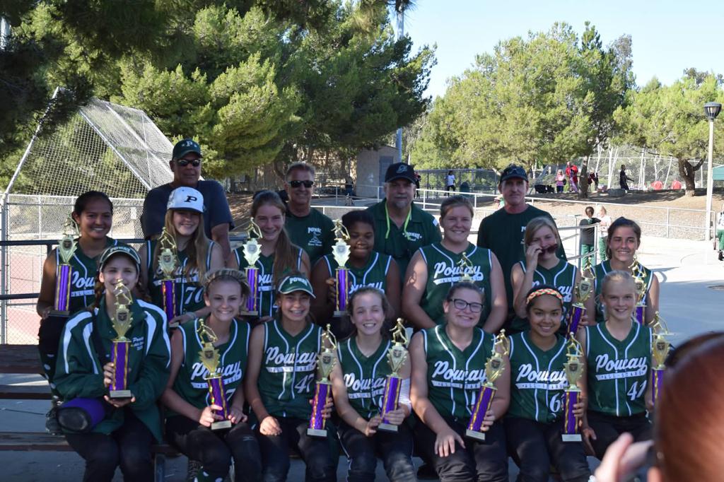 1st place Carlsbad Tournament 