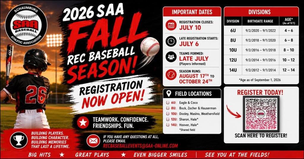Registration
