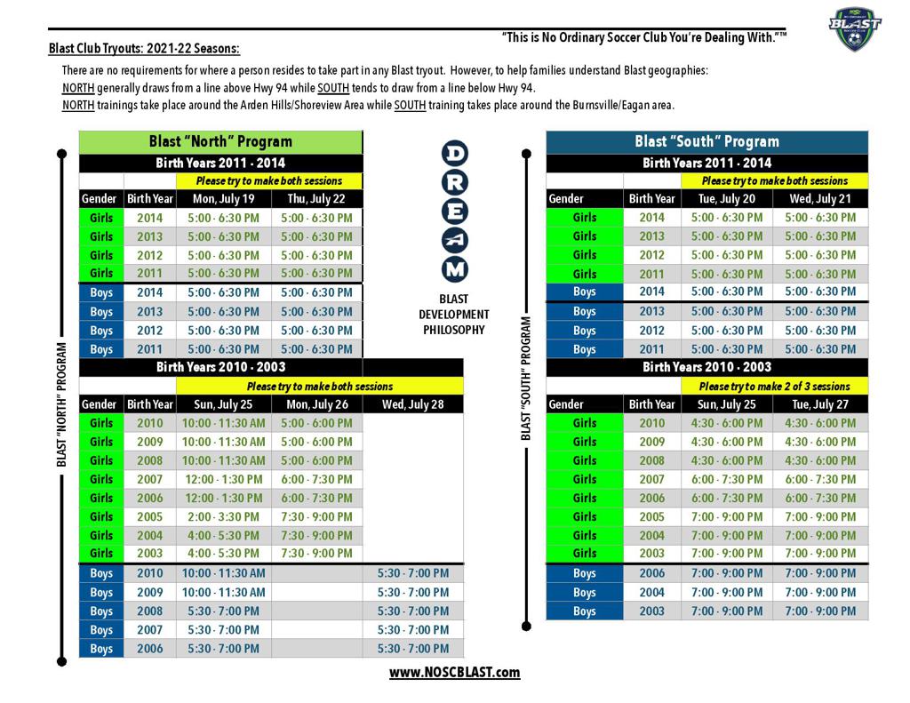 Welcome | NOSC Blast South Player Identification 2021 | North Oaks Welcome | NOSC Blast South Player Identification 2021 | North Oaks