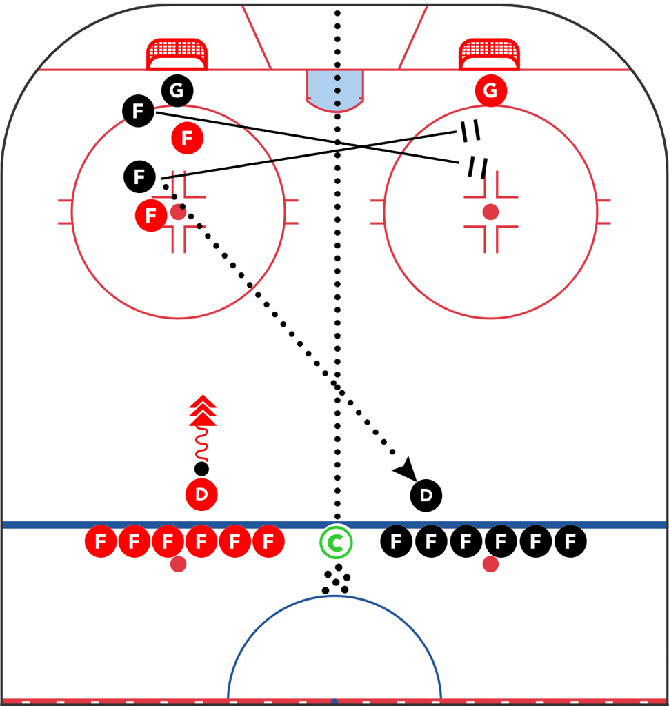 2 v 2 Net Presence