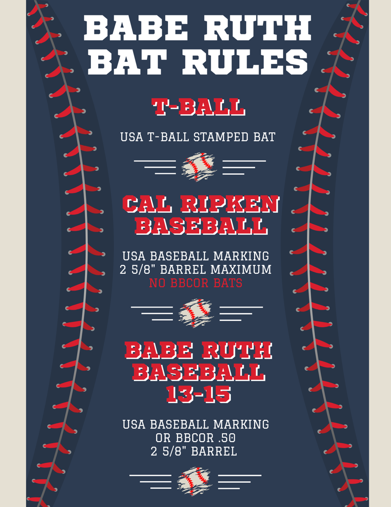 Babe Ruth Age Chart and Bat Rules