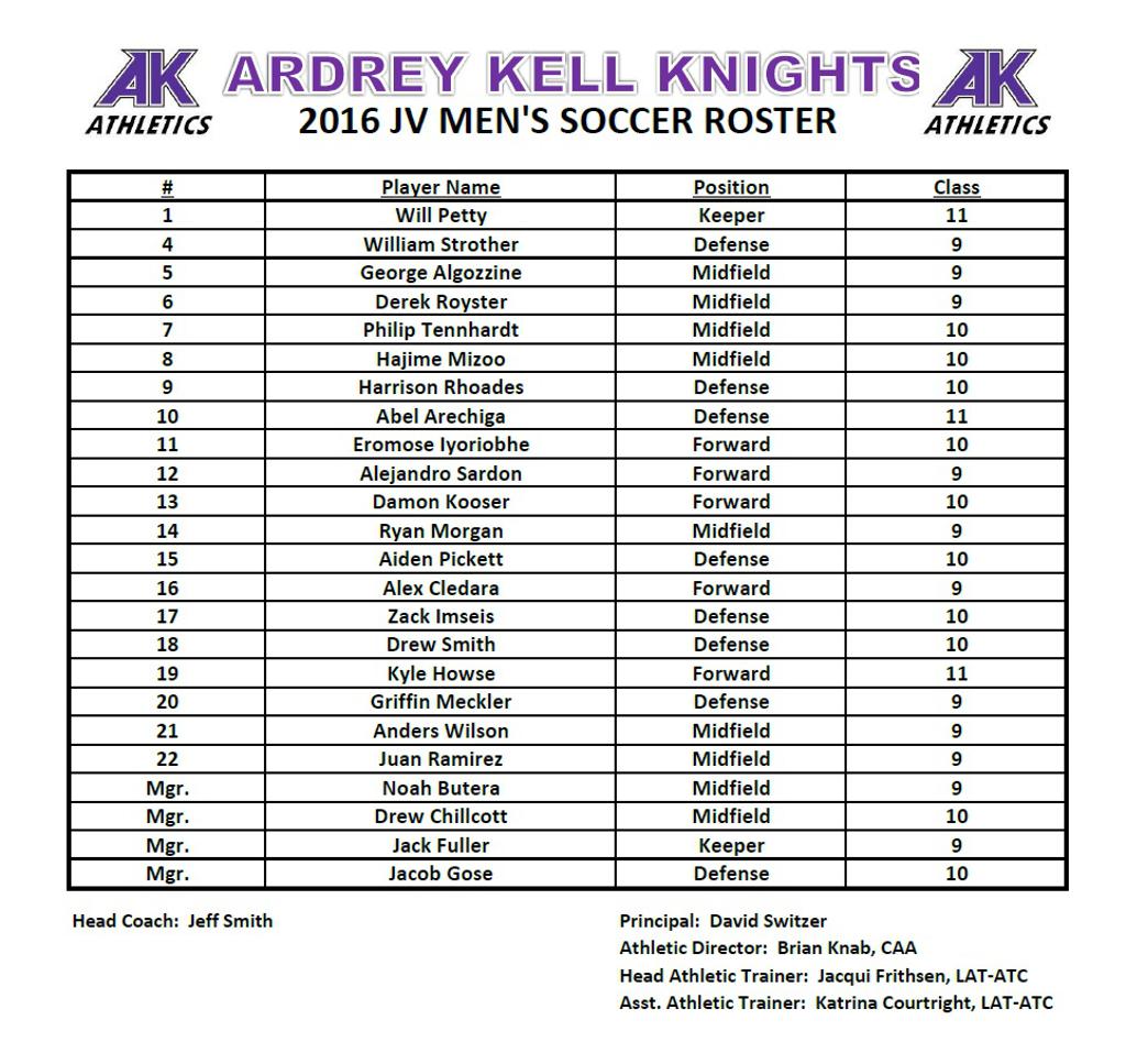 Ardrey Kell Men s JV Soccer
