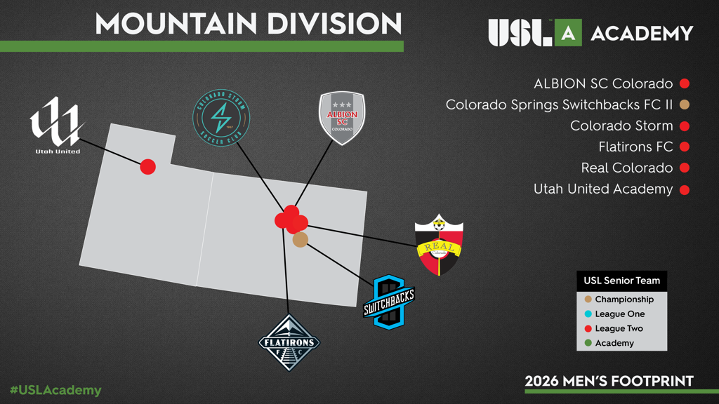 Men's Division