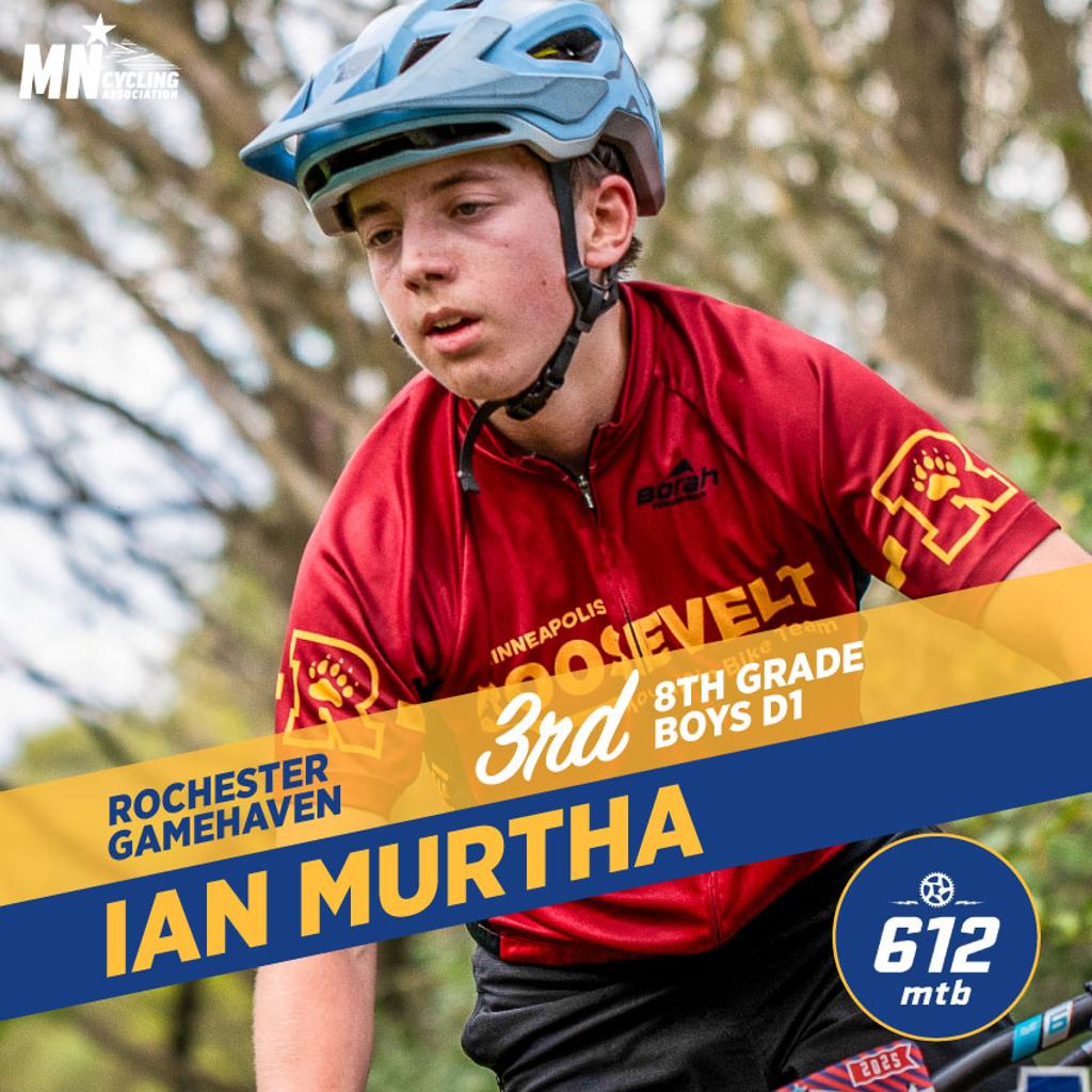 Graphic: Gamehaven, 3rd 8th grade D1, Ian Murtha