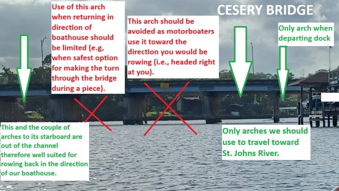 Waterway Maps