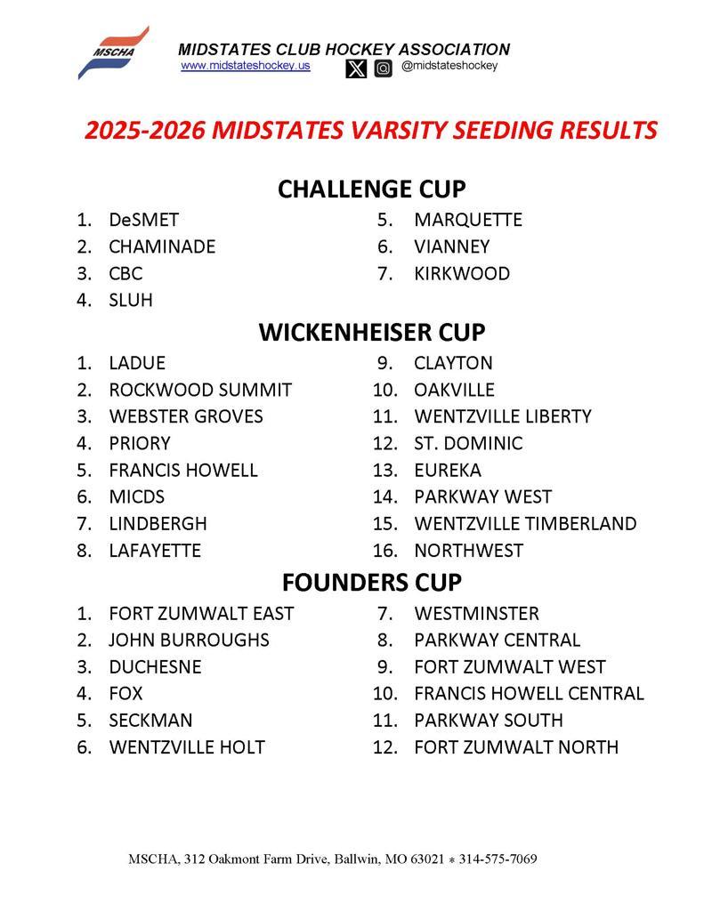 2026 Playoff Seedings 