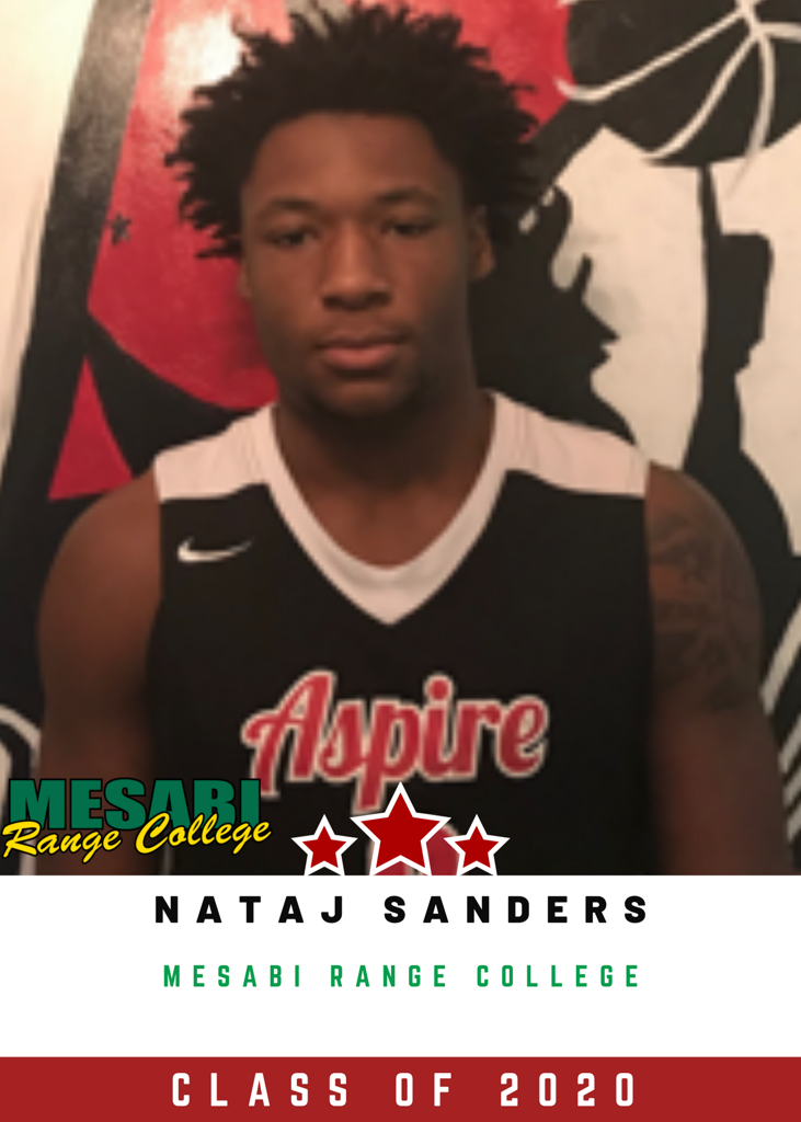 Aspire Basketball Academy