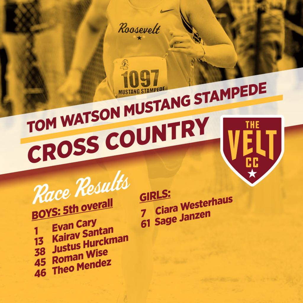 Graphic: Tom Watson Mustang Stampede Race Results