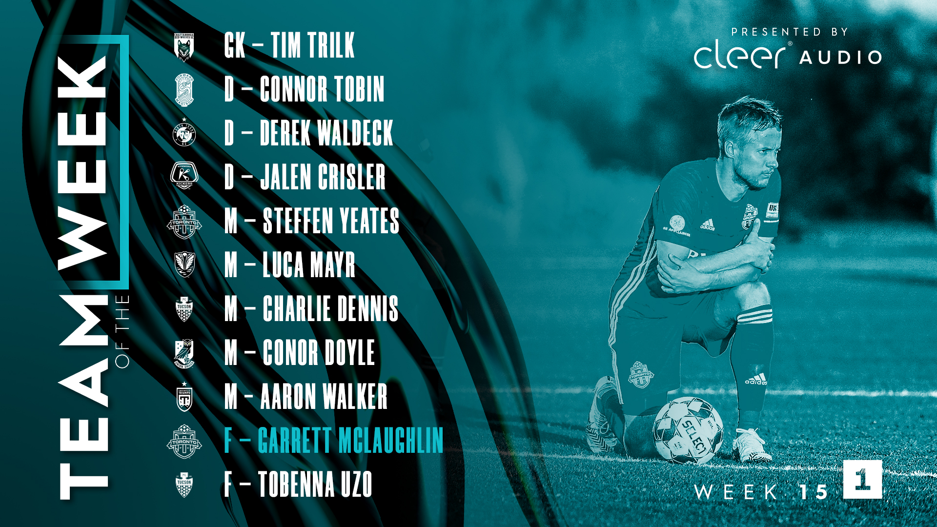 USL League One Team of the Week - Week 15