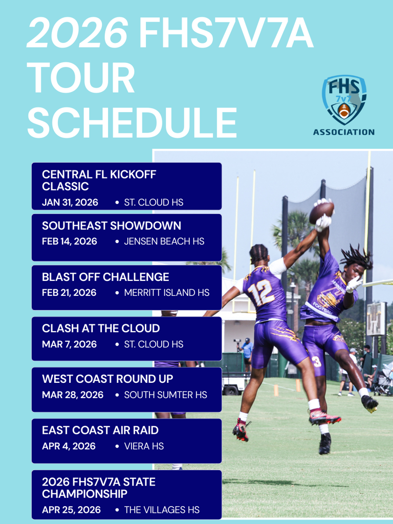 Regional Tournaments