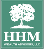 Sponsored by HHM Wealth Advisors, LLC